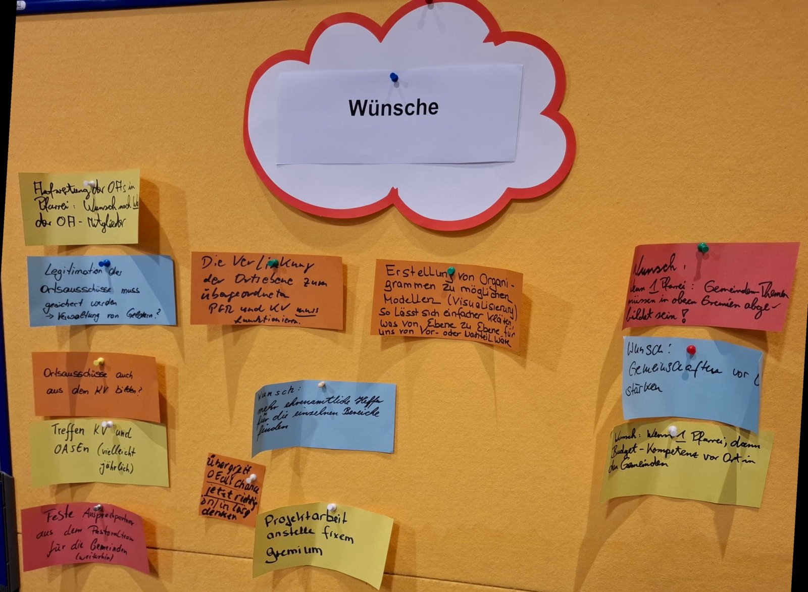 Gemeindeversammlung_Ergebniswand_1