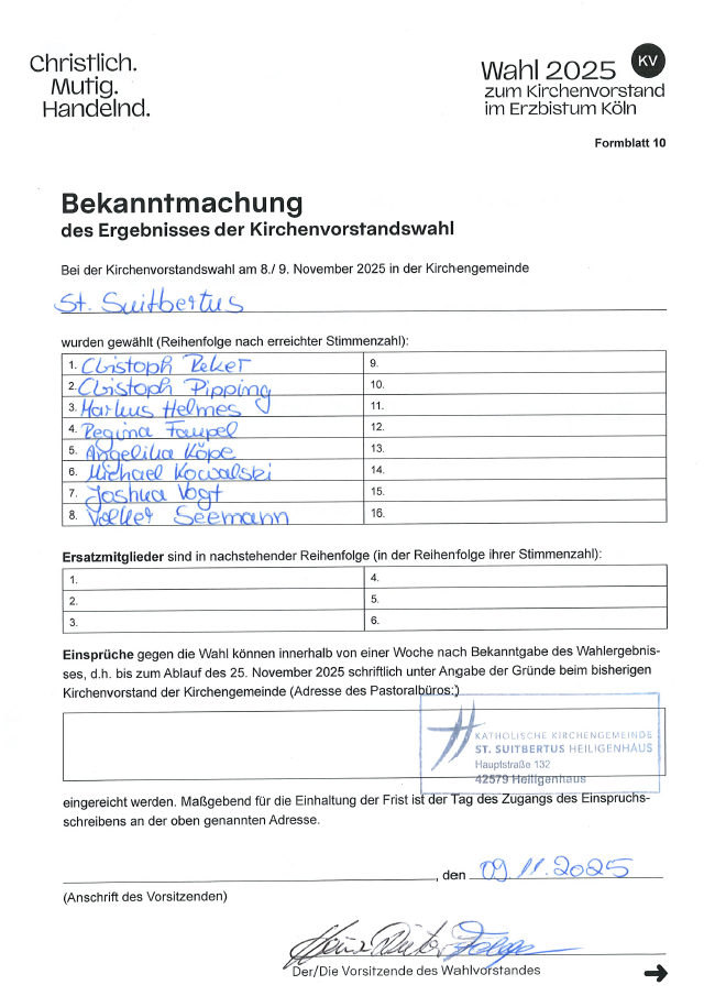 Ergebnis_KV-Wahl_2025