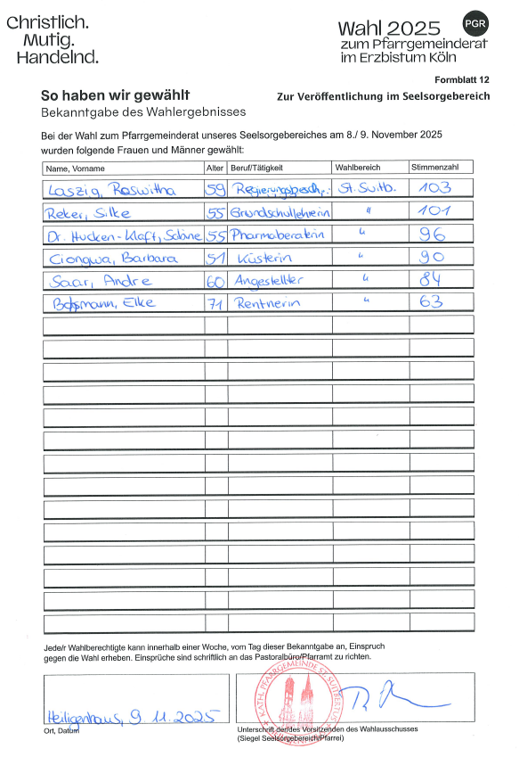 Ergebnis_PGR-Wahl_2025