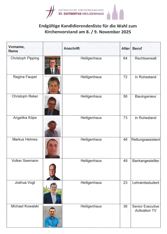 KV-Wahl Kandidaten 2025